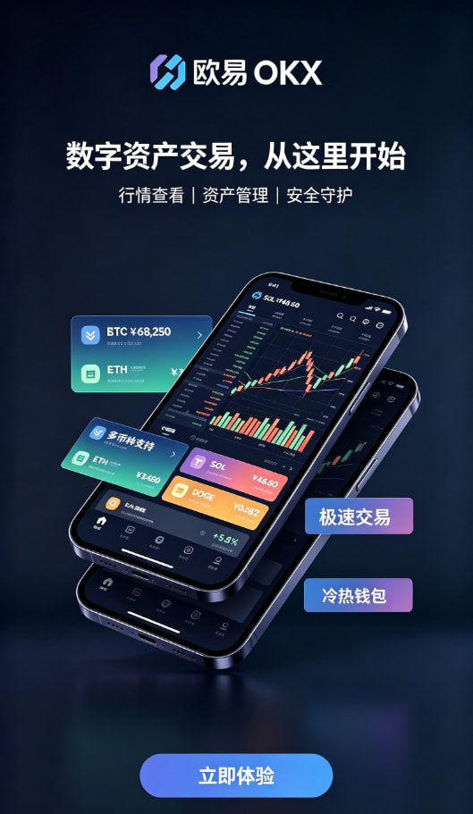 欧交易所app下载安卓行情工具截图
